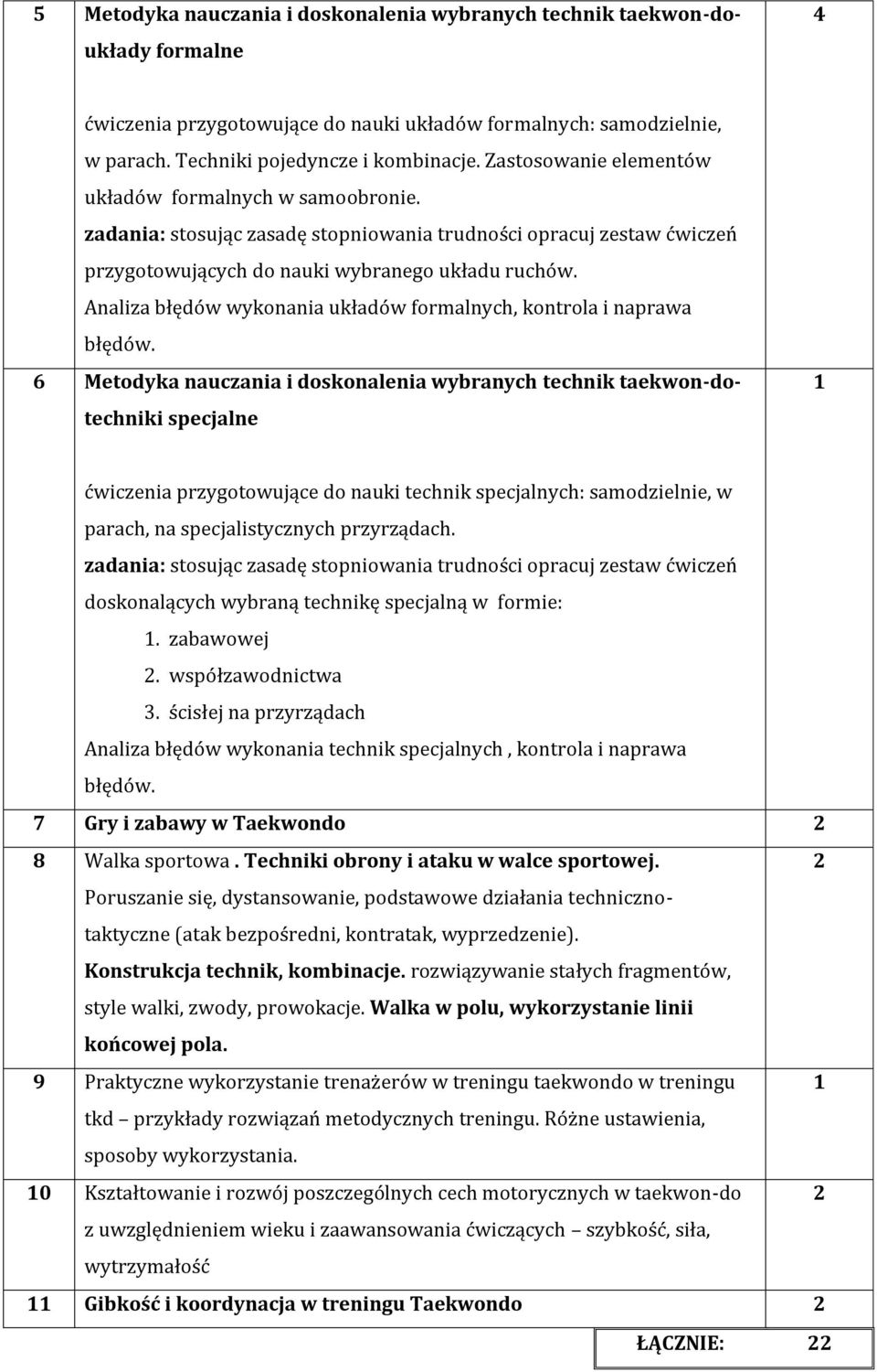 6 Metodyka nauczania i doskonalenia wybranych technik taekwon-dotechniki specjalne ćwiczenia przygotowujące do nauki technik specjalnych: samodzielnie, w parach, na specjalistycznych przyrządach.