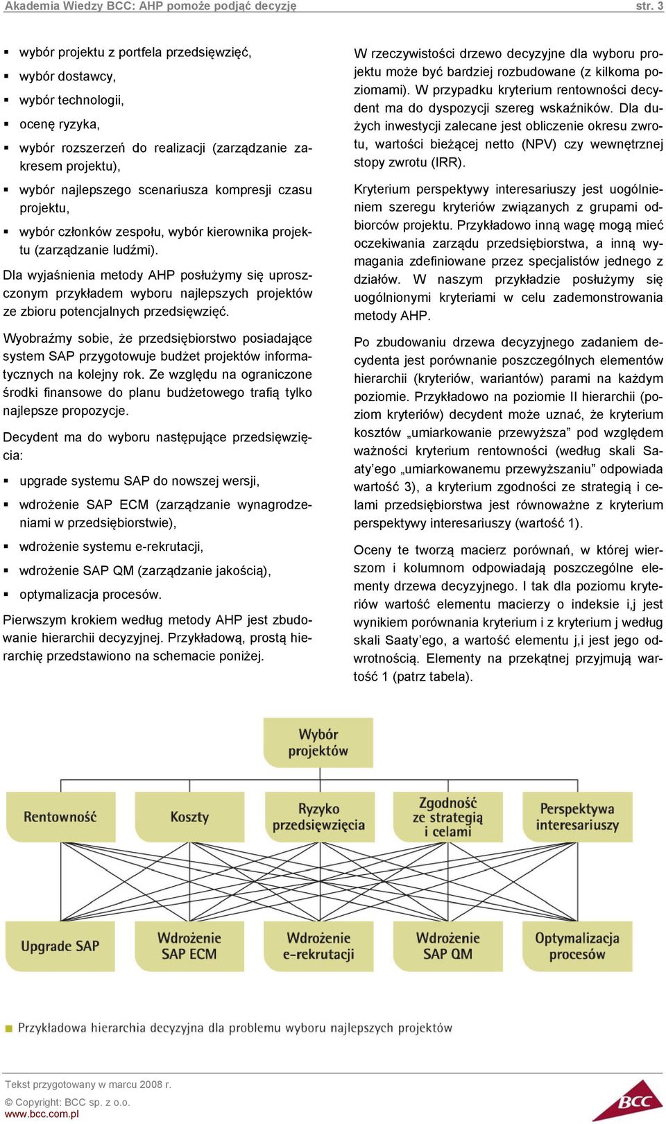 czasu projektu, wybór członków zespołu, wybór kierownika projektu (zarządzanie ludźmi).