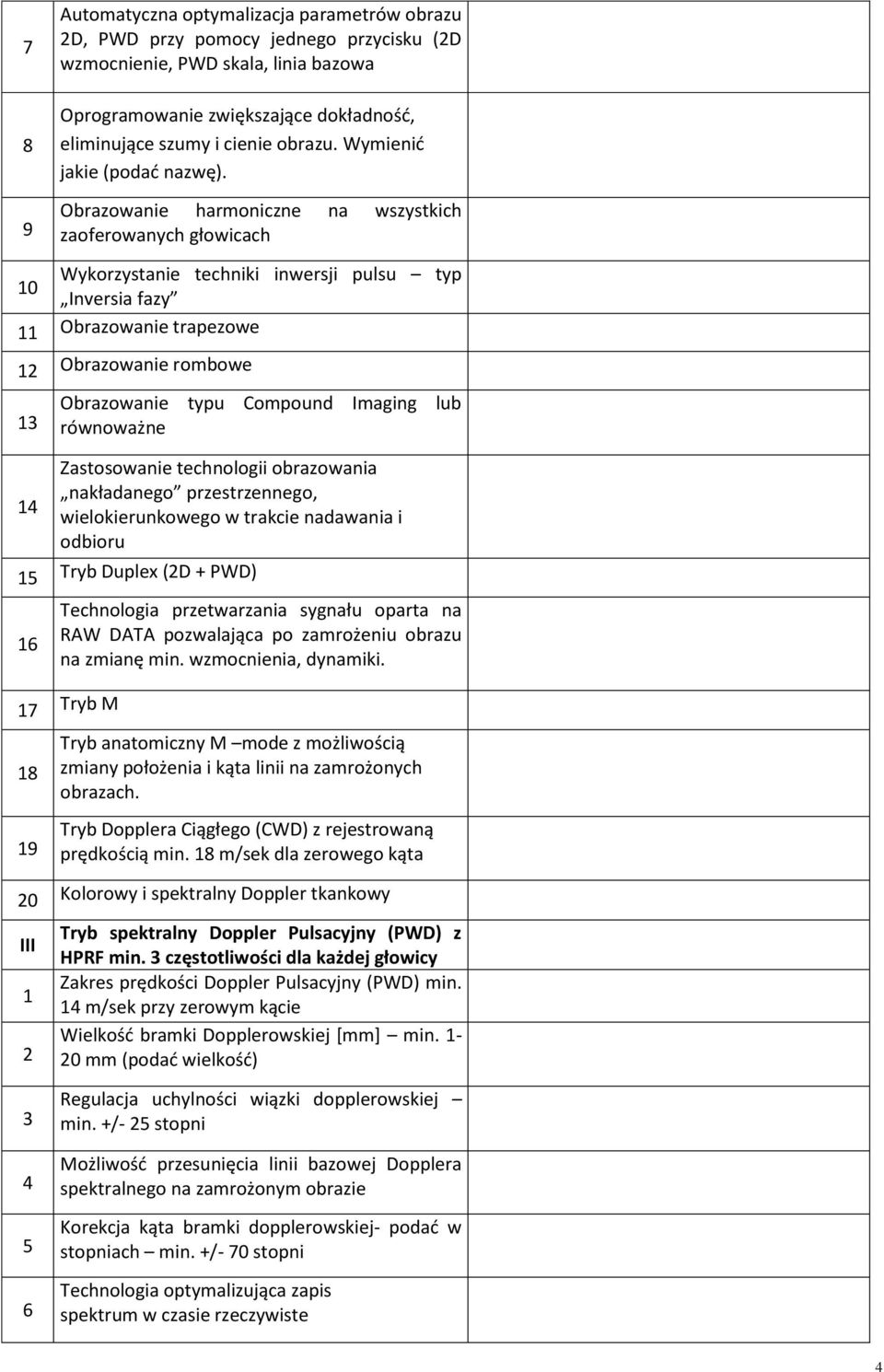 Obrazowanie harmoniczne na wszystkich zaoferowanych głowicach 0 Wykorzystanie techniki inwersji pulsu typ Inversia fazy Obrazowanie trapezowe Obrazowanie rombowe Obrazowanie typu Compound Imaging lub