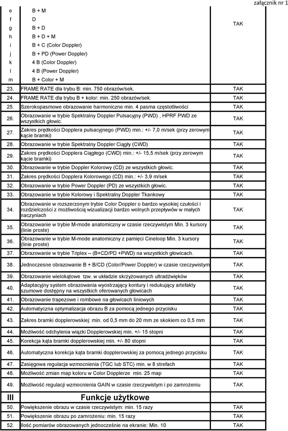 wszystkich głowic. Zakres prędkości Dopplera pulsacyjnego (PWD) min.: +/- 7,0 m/sek (przy zerowym 27. kącie bramki) 28.