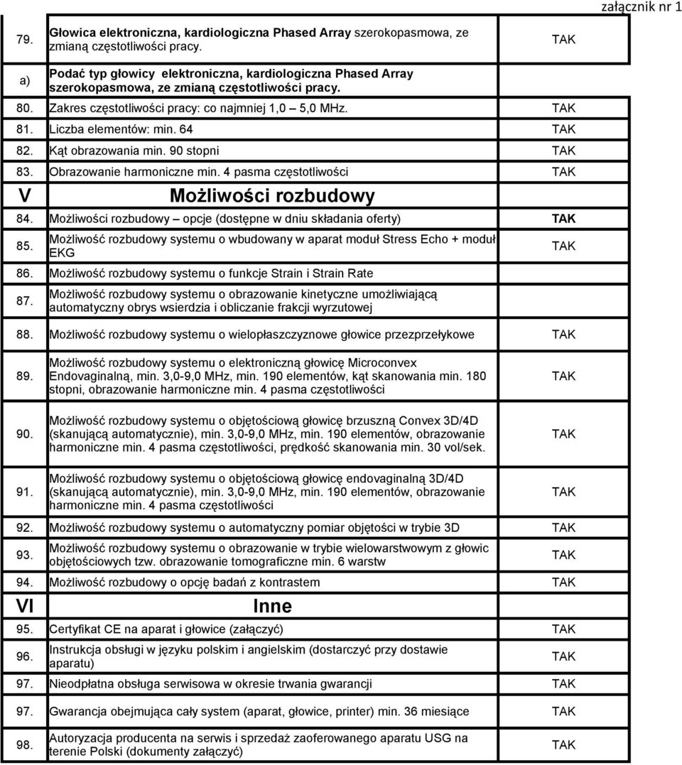 Możliwości rozbudowy opcje (dostępne w dniu składania oferty) Możliwość rozbudowy systemu o wbudowany w aparat moduł Stress Echo + moduł 85. EKG 86.