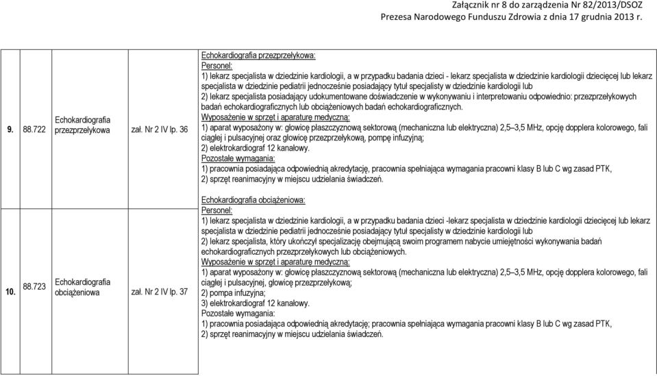 dziedzinie pediatrii jednocześnie posiadający tytuł specjalisty w dziedzinie kardiologii lub 2) lekarz specjalista posiadający udokumentowane doświadczenie w wykonywaniu i interpretowaniu