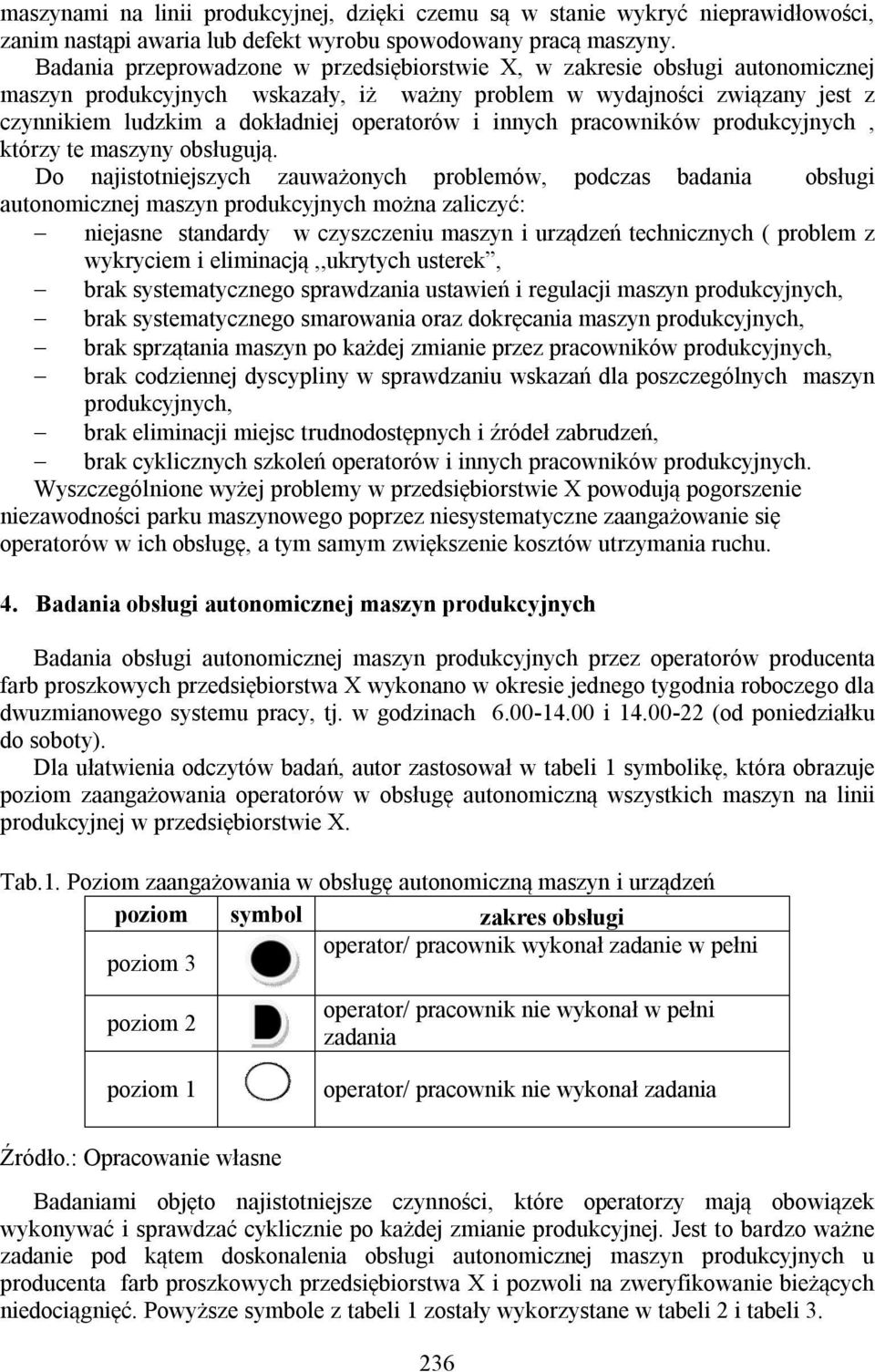 i innych pracowników produkcyjnych, którzy te maszyny obsługują.