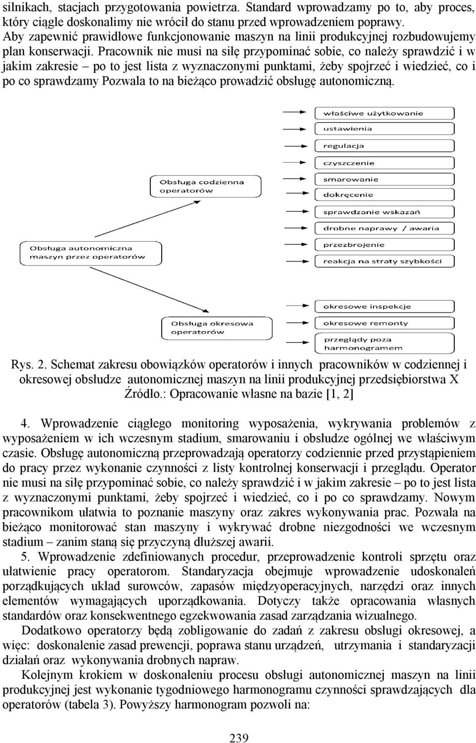 Pracownik nie musi na siłę przypominać sobie, co należy sprawdzić i w jakim zakresie po to jest lista z wyznaczonymi punktami, żeby spojrzeć i wiedzieć, co i po co sprawdzamy Pozwala to na bieżąco