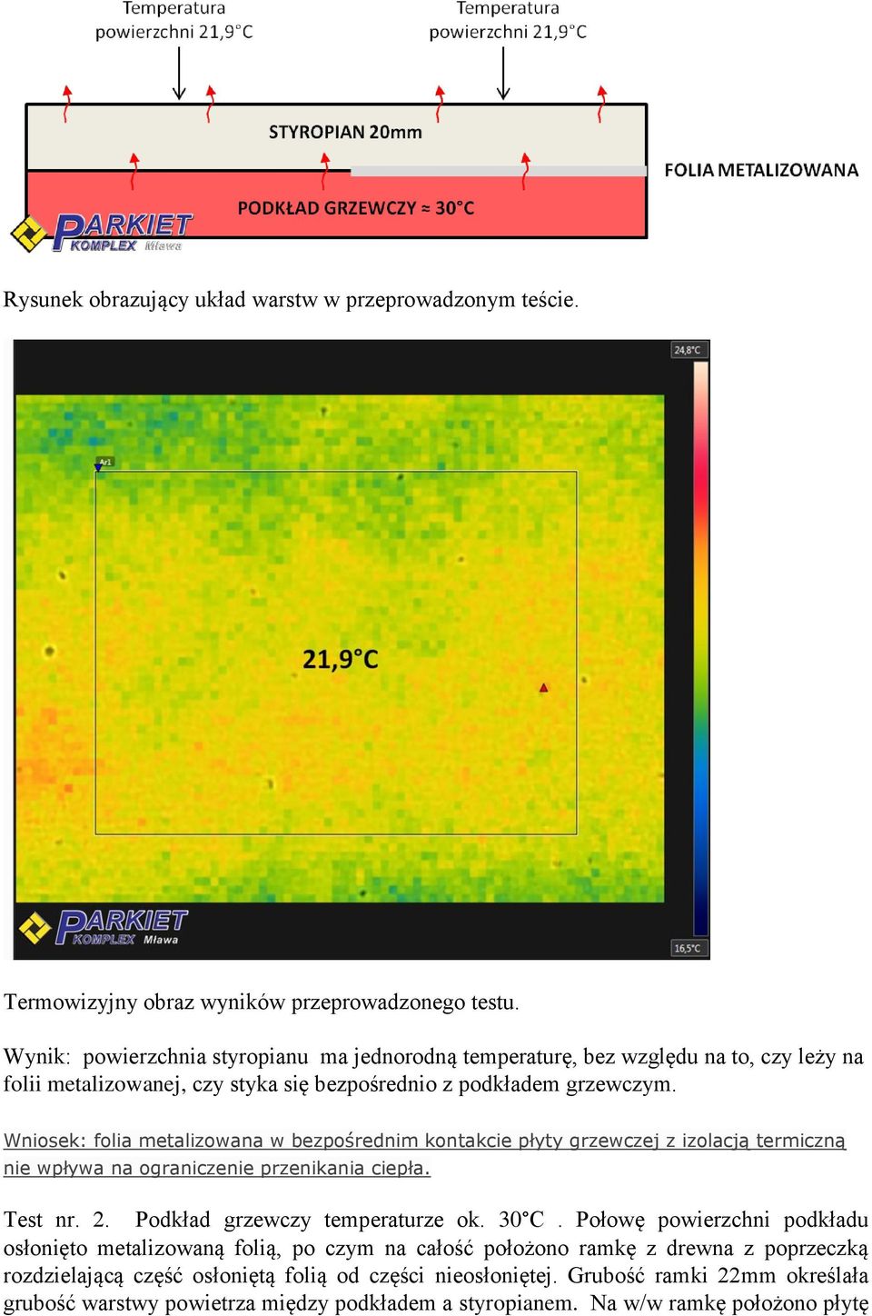 Wniosek: folia metalizowana w bezpośrednim kontakcie płyty grzewczej z izolacją termiczną nie wpływa na ograniczenie przenikania ciepła. Test nr. 2. Podkład grzewczy temperaturze ok.