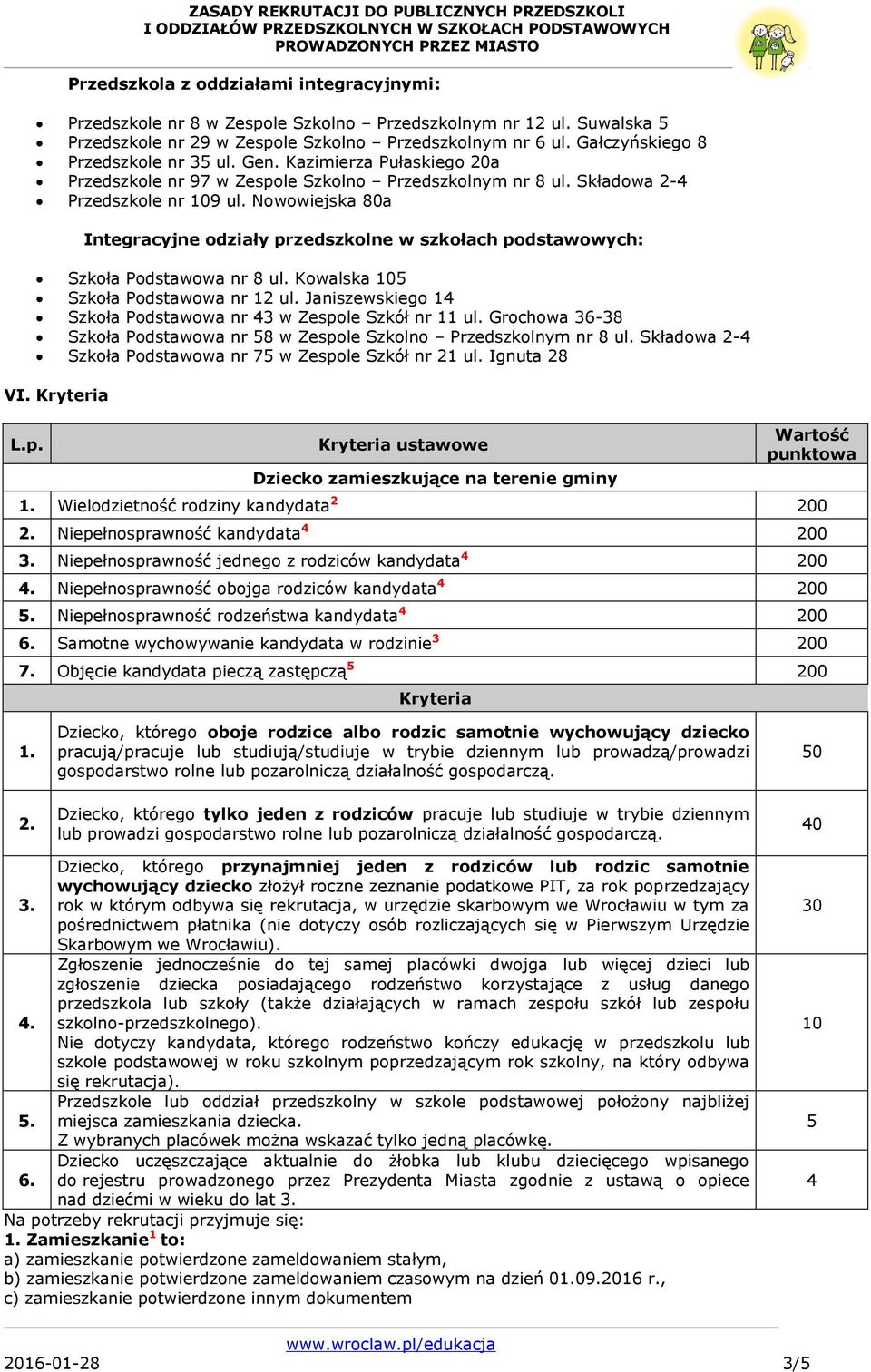 Nowowiejska 80a Integracyjne odziały przedszkolne w szkołach podstawowych: Szkoła Podstawowa nr 8 ul. Kowalska 105 Szkoła Podstawowa nr 12 ul.