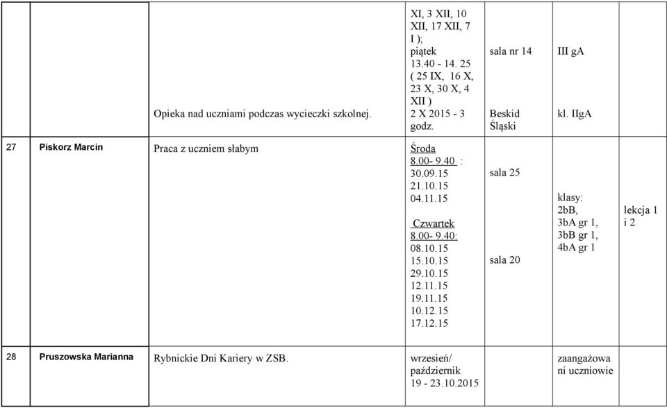 IIgA 27 Piskorz Marcin Praca z uczniem słabym Środa 8.00-9.40 : 30.09.15 21.10.15 04.11.15 Czwartek 8.00-9.40: 08.10.15 15.10.15 29.