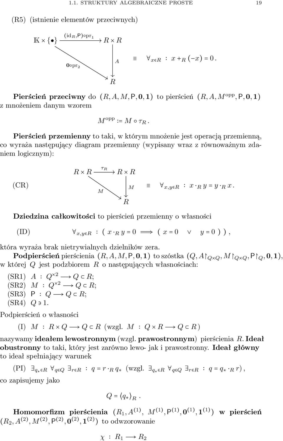 Pierścień przemienny to taki, w którym mnożenie jest operacją przemienną, co wyraża następujący diagram przemienny (wypisany wraz z równoważnym zdaniem logicznym): (CR) R R τ R R R M R M x,y R x R y