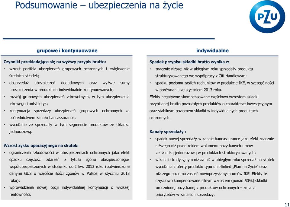 kontynuacja sprzedaży ubezpieczeń grupowych ochronnych za pośrednictwem kanału bancassurance; wycofanie ze sprzedaży w tym segmencie produktów ze składką jednorazową.