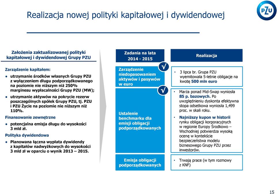 PZU i PZU Życie na poziomie nie niższym niż 110%. Finansowanie zewnętrzne potencjalna emisja długu do wysokości 3 mld zł.