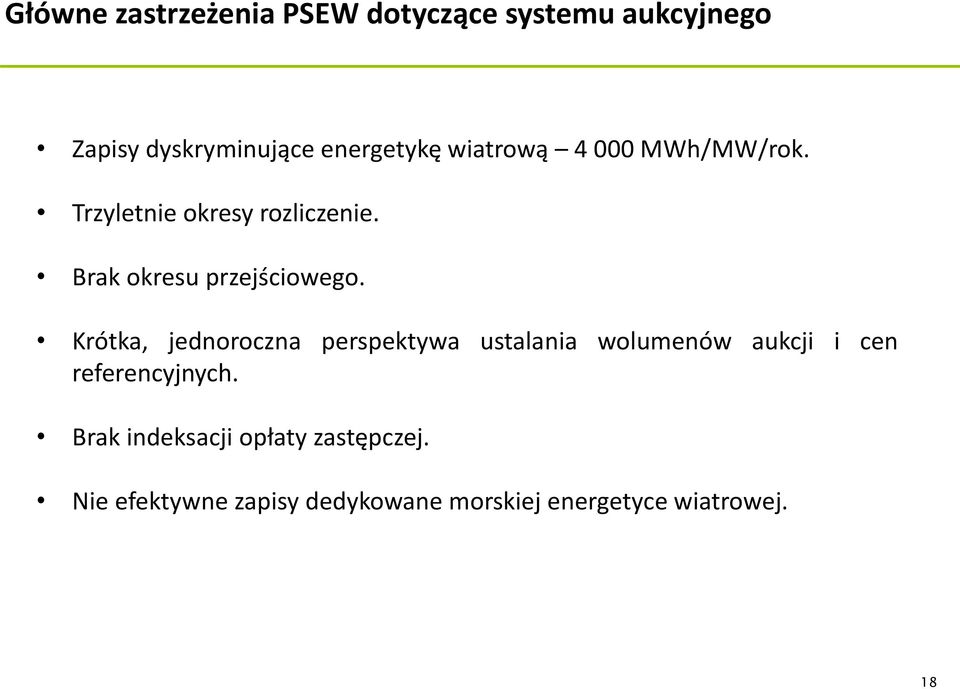 Krótka, jednoroczna perspektywa ustalania wolumenów aukcji i cen referencyjnych.