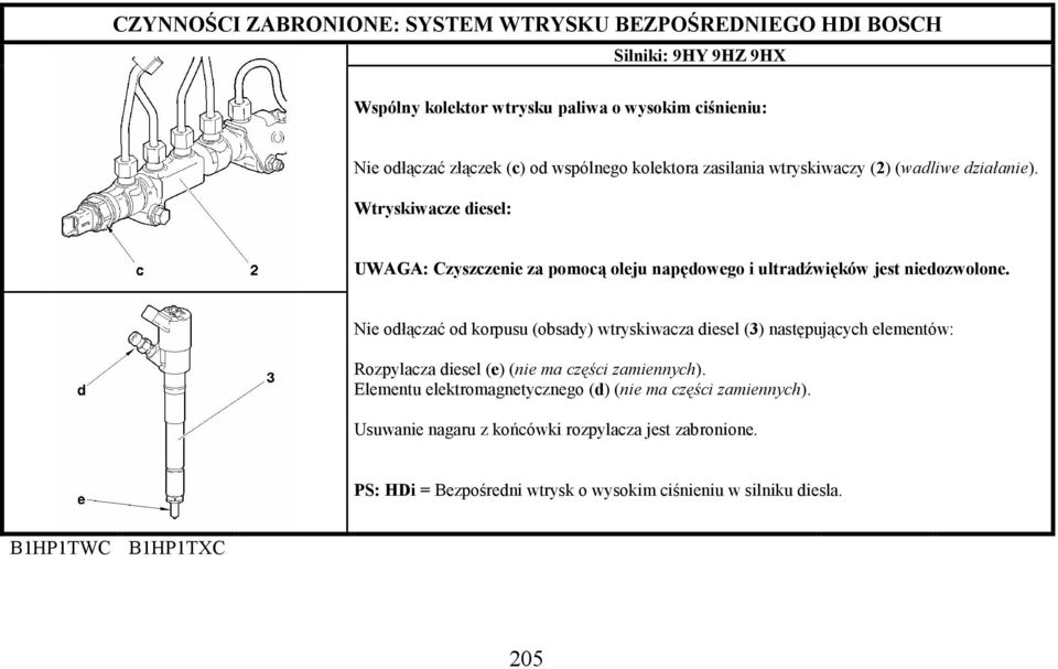 Nie odłączać od korpusu (obsady) wtryskiwacza diesel (3) następujących elementów: Rozpylacza diesel (e) (nie ma części zamiennych).