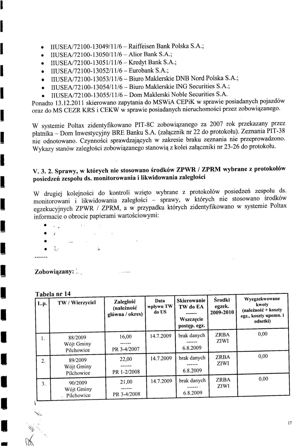 2011 skierowano zapylania do MSWiA CEPiK w sprawie posiadanych pojazd6w oraz do MS CEZR KRS i CEKW w sprawie posiadanych nieruchomosciprzez zobowiqzanego.