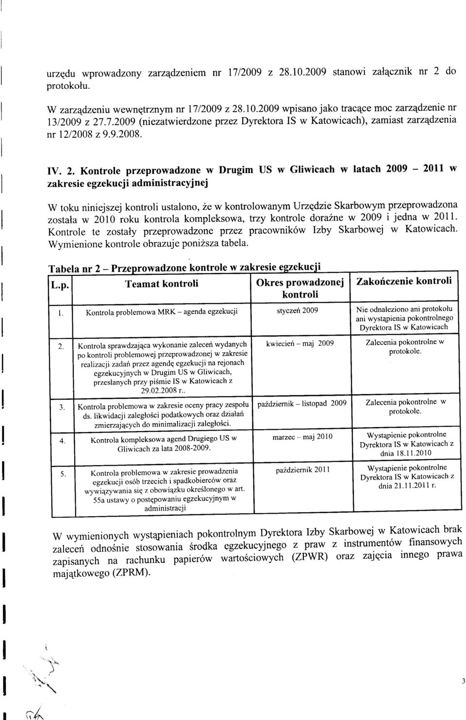 przeprowadzona zosala w 2010 roku konrola kompleksowa, rzy konrole dora2ne w 2009 i jedna w 2011. Konrole e zosaly przeprowadzone przez pracownik6w zby Skarbowej w Kaowicach.