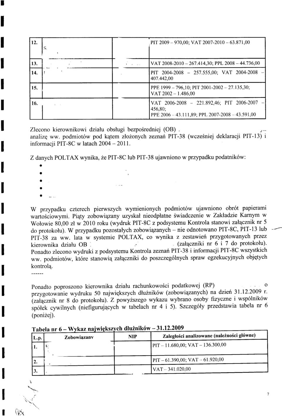 podmio6w pod k4em zlo2onych zeznah PT-38 (wczesniej deklaracji PT-3) i informacji PT-SC w laach 2004-2011.