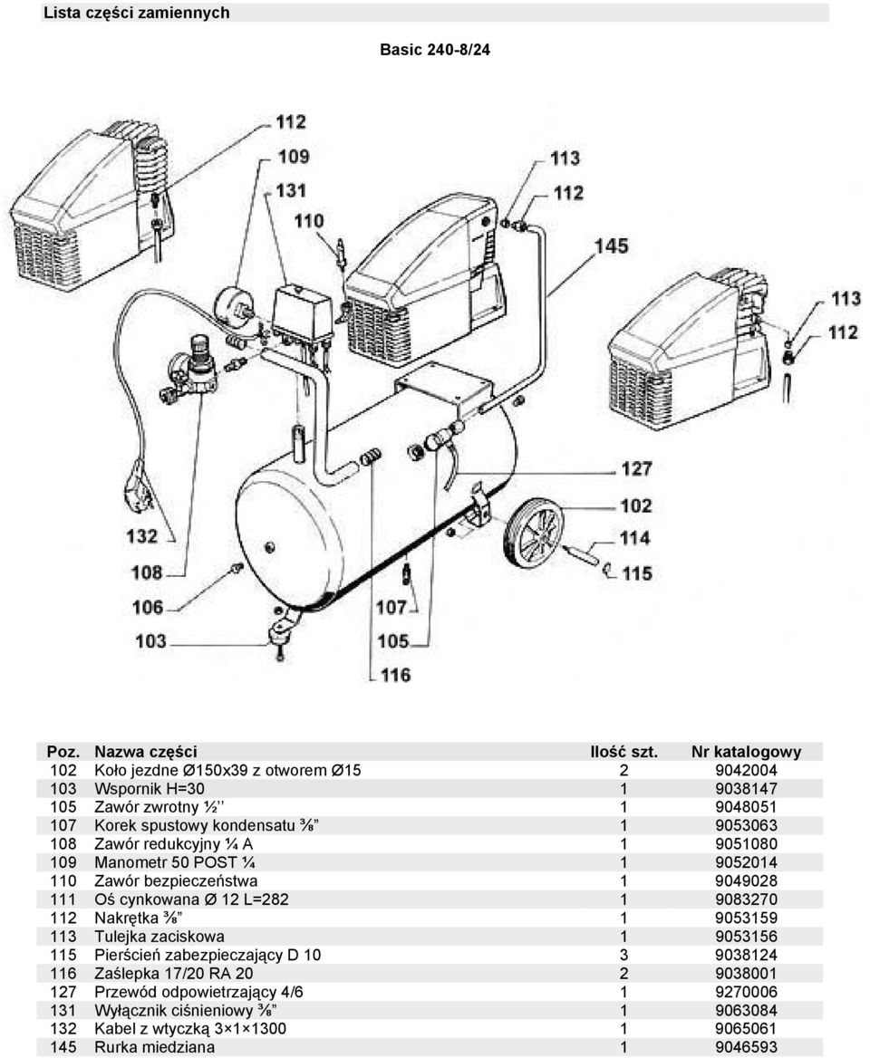 108 Zawór redukcyjny ¼ A 1 9051080 109 Manometr 50 POST ¼ 1 9052014 110 Zawór bezpieczeństwa 1 9049028 111 Oś cynkowana Ø 12 L=282 1 9083270 112 Nakrętka ⅜ 1