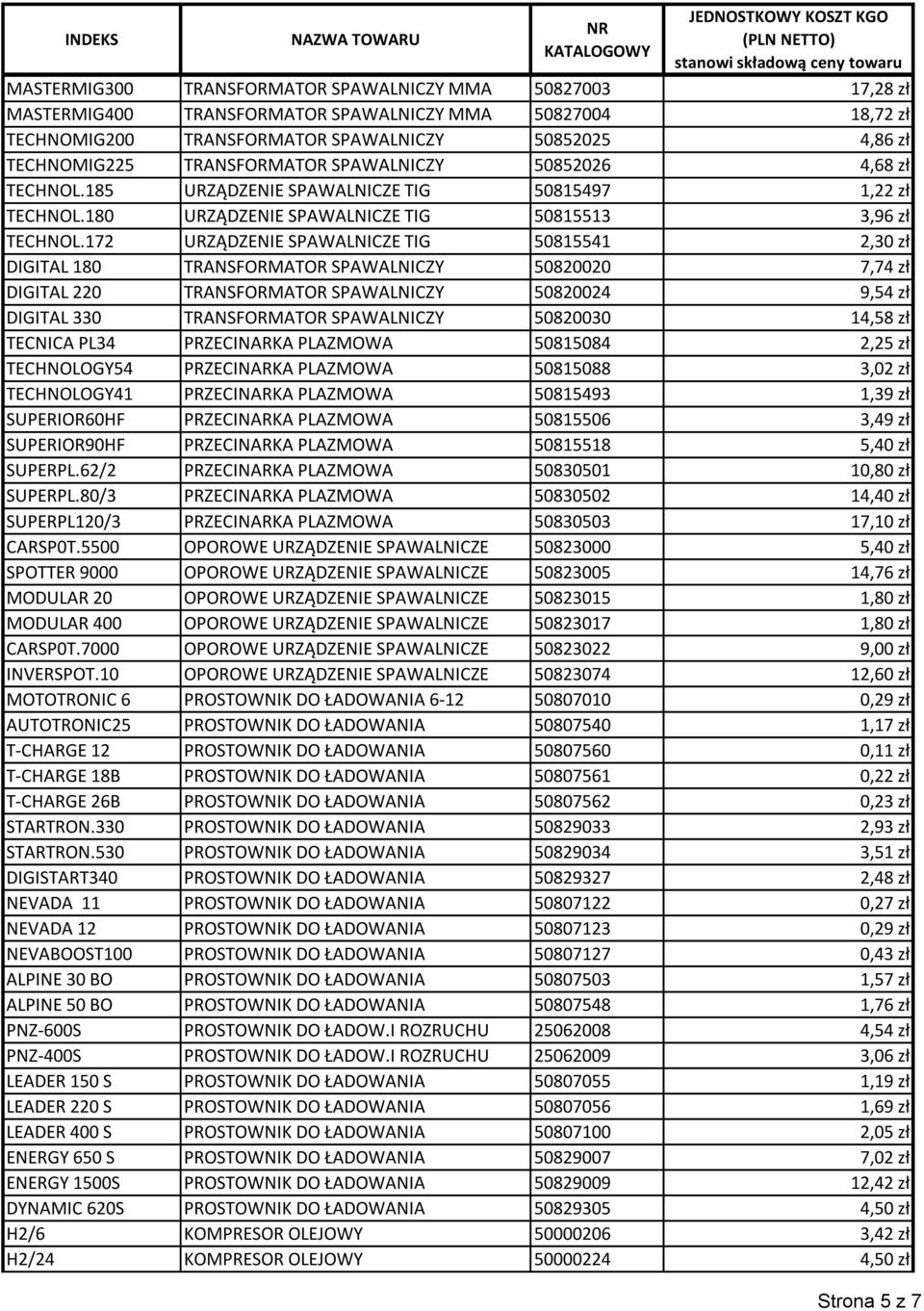 172 URZĄDZENIE SPAWALNICZE TIG 50815541 2,30 zł DIGITAL 180 TRANSFORMATOR SPAWALNICZY 50820020 7,74 zł DIGITAL 220 TRANSFORMATOR SPAWALNICZY 50820024 9,54 zł DIGITAL 330 TRANSFORMATOR SPAWALNICZY