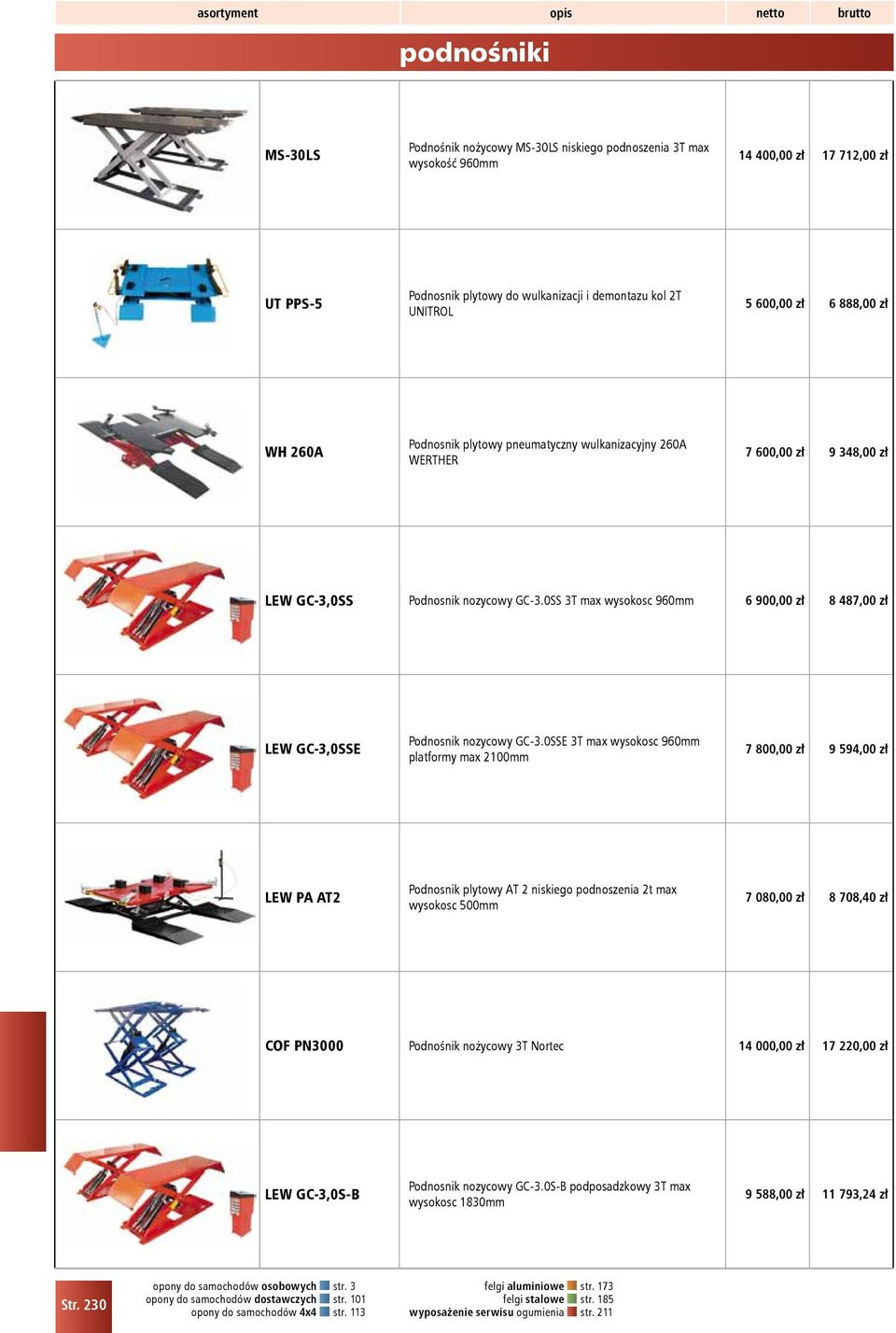 0SS 3T max wysokosc 960mm 6 900,00 zł 8 487,00 zł LEW GC-3,0SSE Podnosnik nozycowy GC-3.