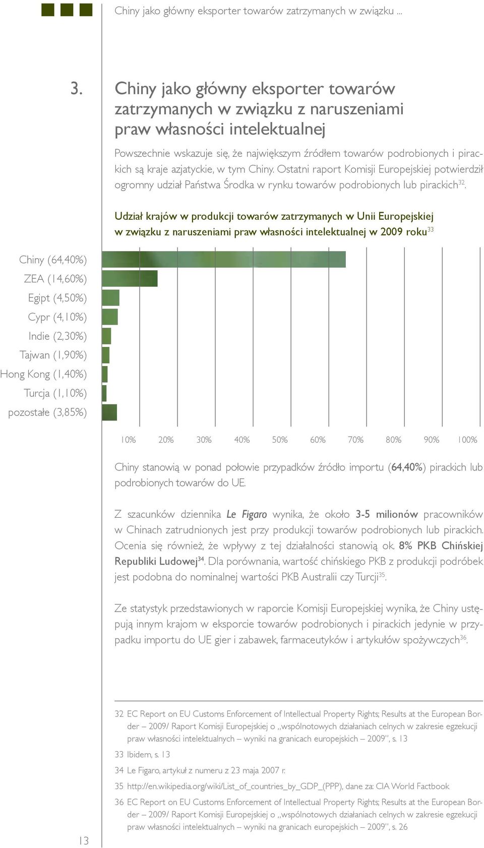 azjatyckie, w tym Chiny. Ostatni raport Komisji Europejskiej potwierdził ogromny udział Państwa Środka w rynku towarów podrobionych lub pirackich 32.