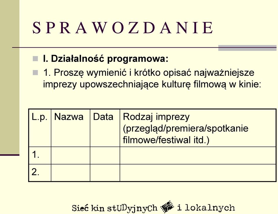 upowszechniające kulturę filmową w kinie: L.p. Nazwa Data