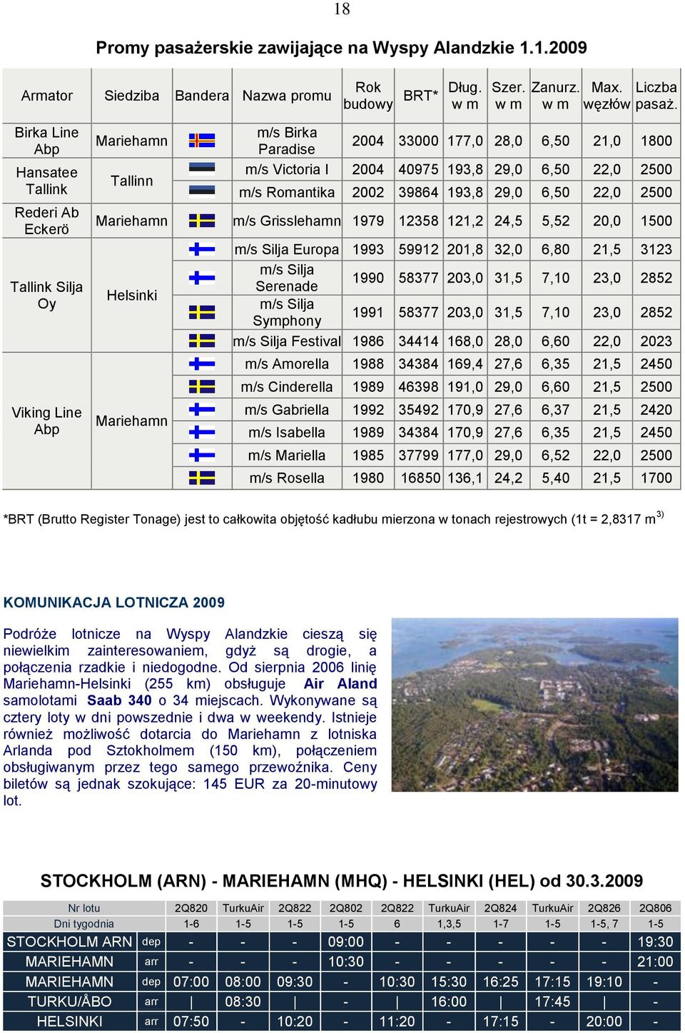 22,0 2500 m/s Romantika 2002 39864 193,8 29,0 6,50 22,0 2500 Mariehamn m/s Grisslehamn 1979 12358 121,2 24,5 5,52 20,0 1500 Helsinki Mariehamn m/s Silja Europa 1993 59912 201,8 32,0 6,80 21,5 3123