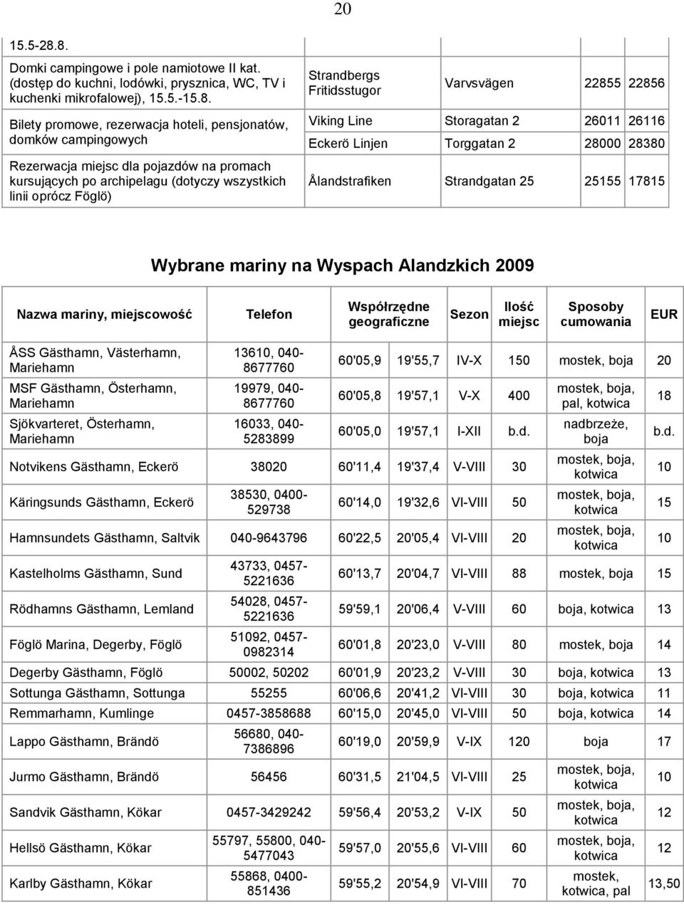 Rezerwacja miejsc dla pojazdów na promach kursujących po archipelagu (dotyczy wszystkich linii oprócz Föglö) Strandbergs Fritidsstugor Varvsvägen 22855 22856 Viking Line Storagatan 2 26011 26116