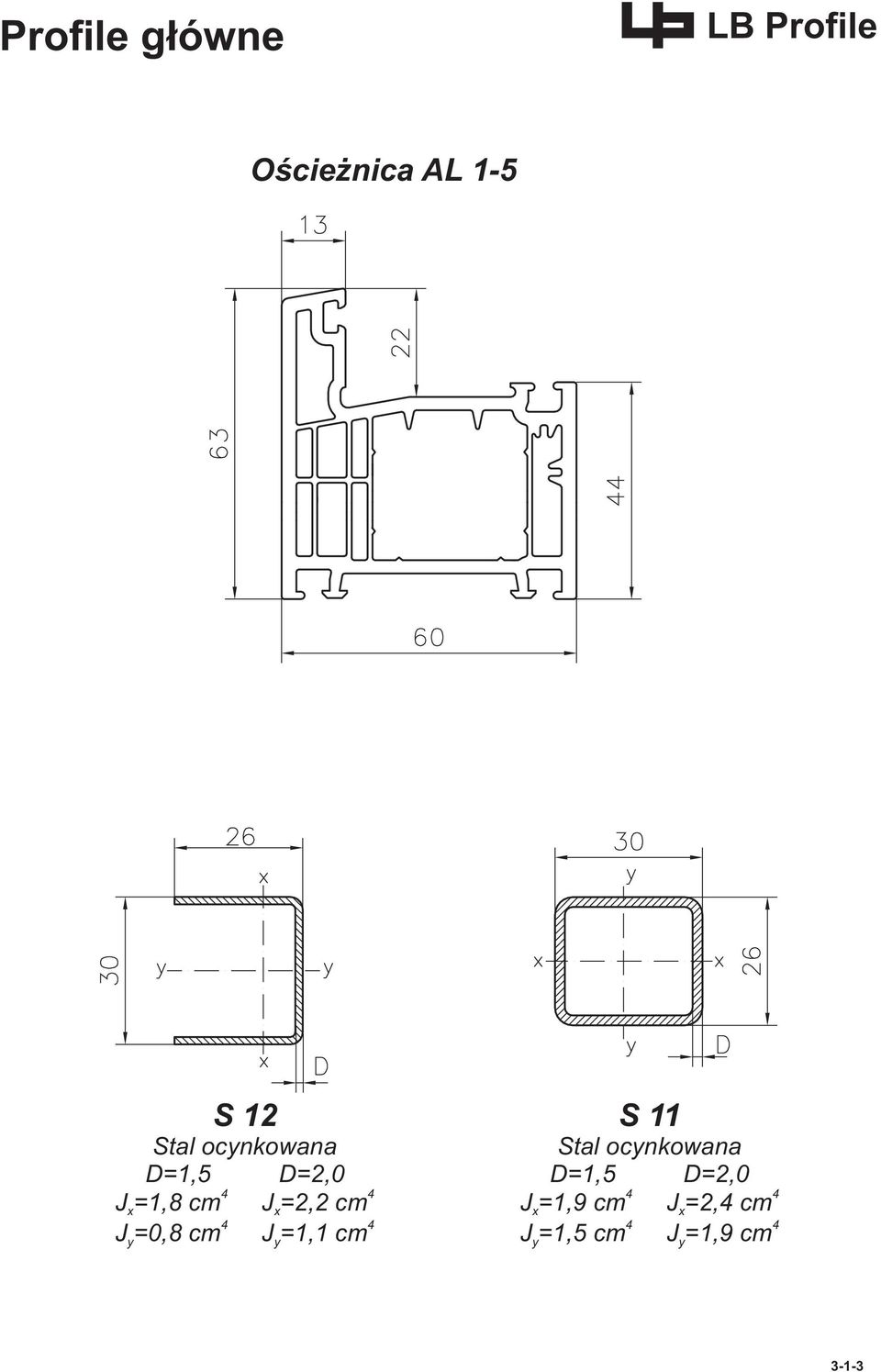 cm J =1,1 cm y 4 4 4 4 y S 11 Stal ocynkowana D=1,5