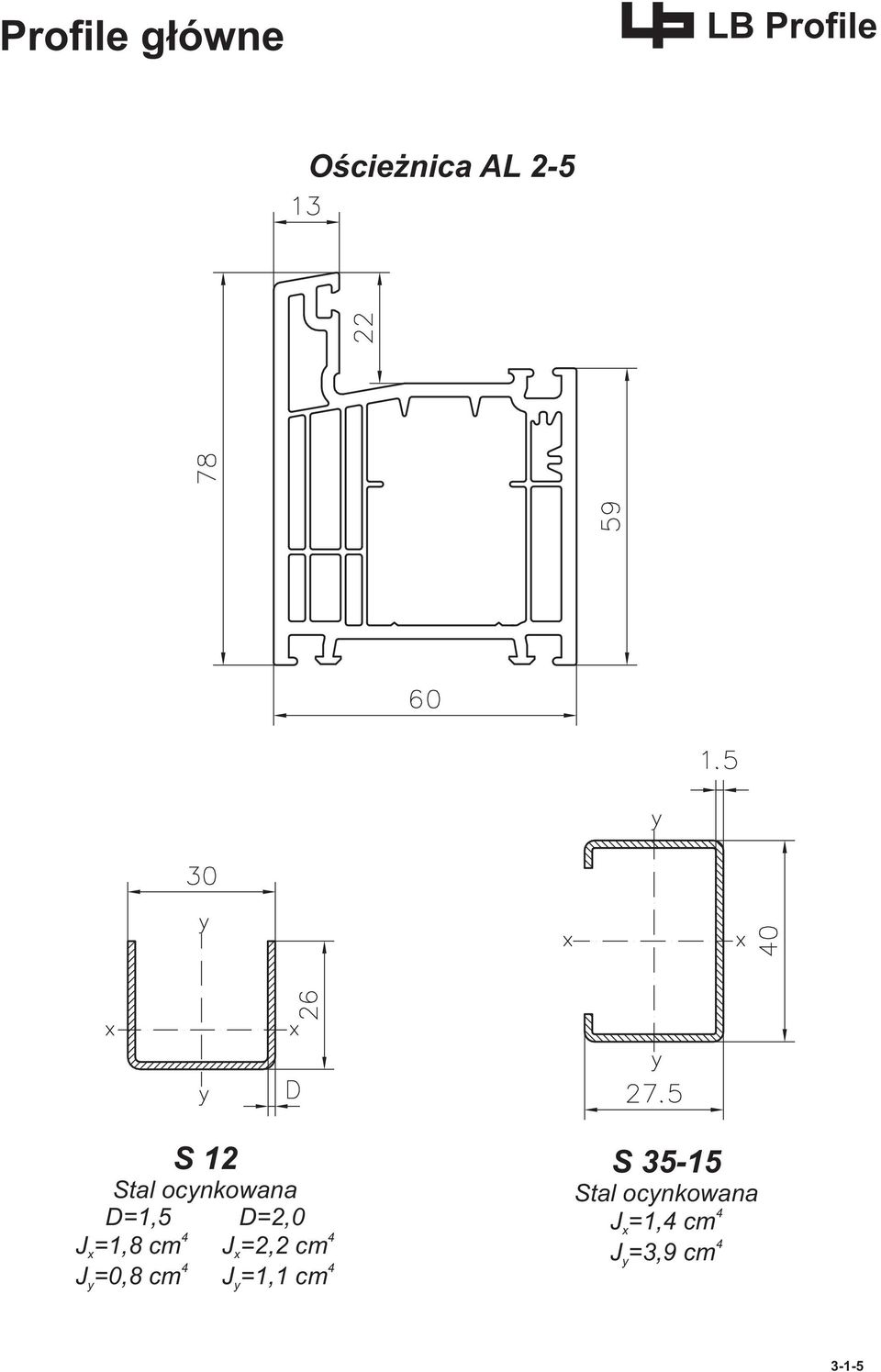 cm J =0,8 cm J =1,1 cm y 4 4 4 4 y S 35-15