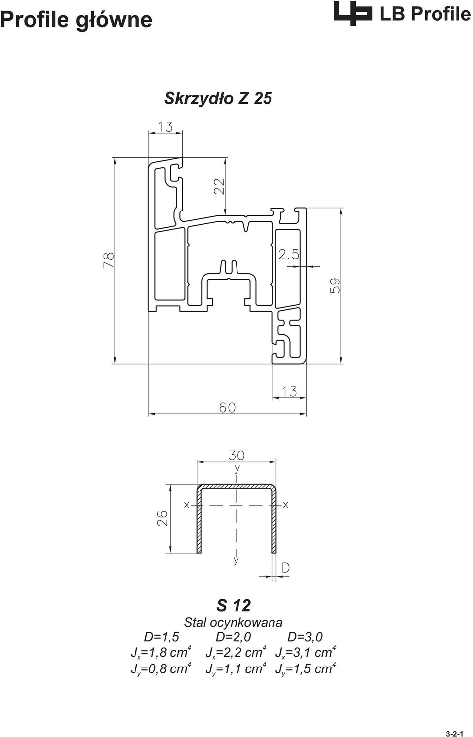 cm J x=2,2 cm J x=3,1 cm J =0,8 cm J