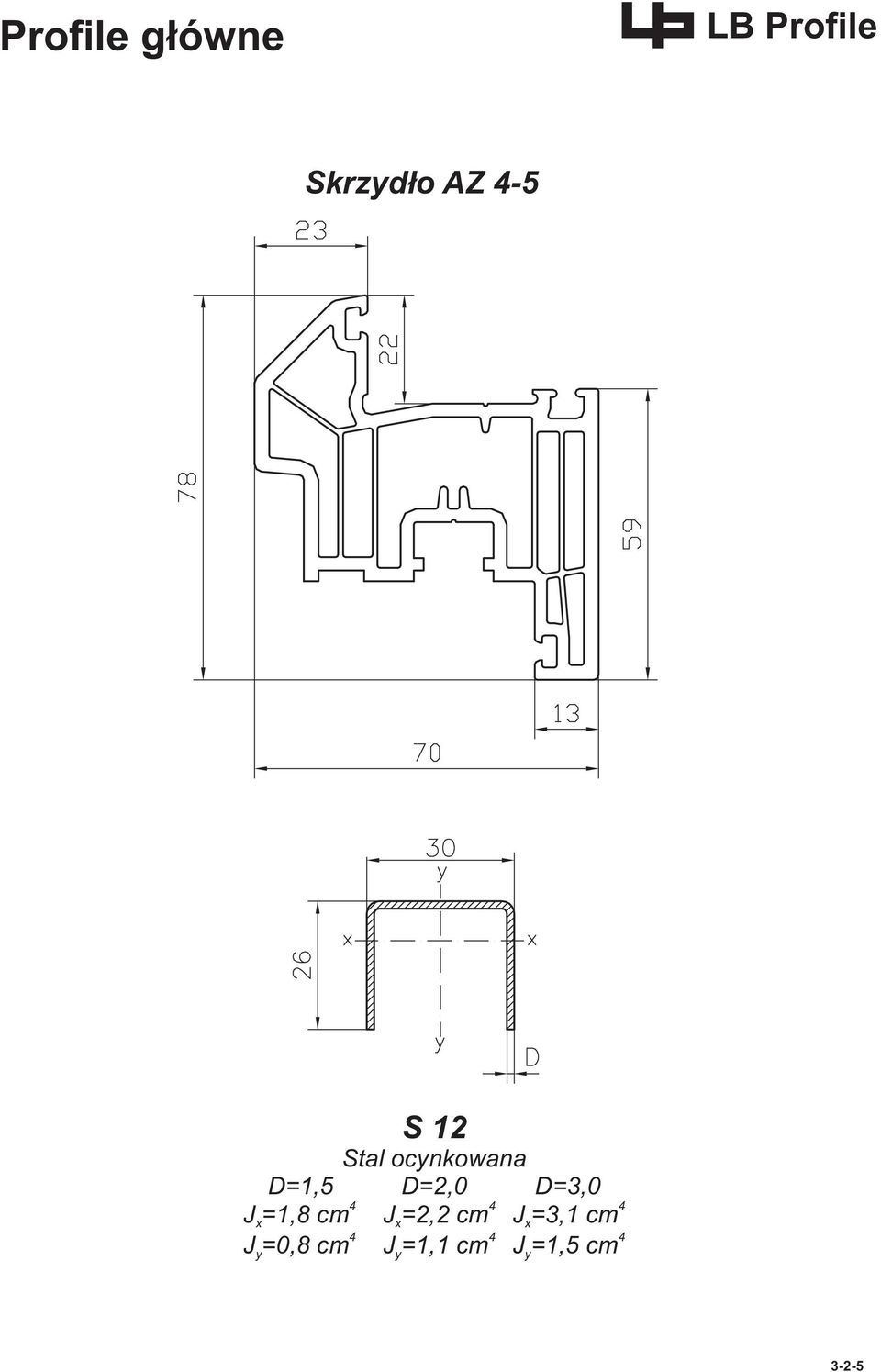 x=1,8 cm J x=2,2 cm J x=3,1 cm J =0,8