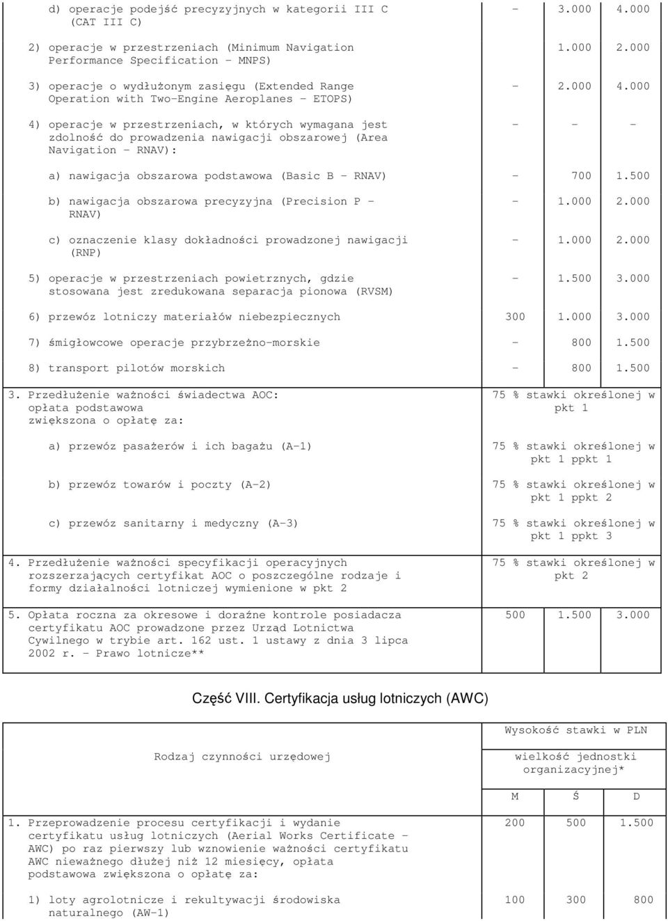 000 4.000 - - - a) nawigacja obszarowa podstawowa (Basic B - RNAV) - 700 1.