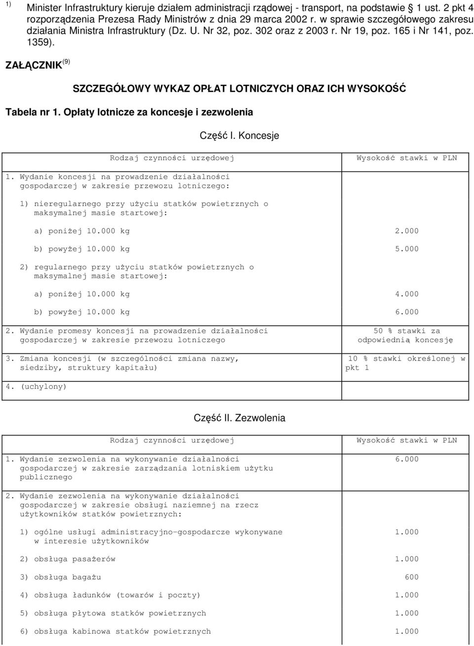 ZAŁCZNIK (9) SZCZEGÓŁOWY WYKAZ OPŁAT LOTNICZYCH ORAZ ICH WYSOKO Tabela nr 1. Opłaty lotnicze za koncesje i zezwolenia Cz I. Koncesje 1.
