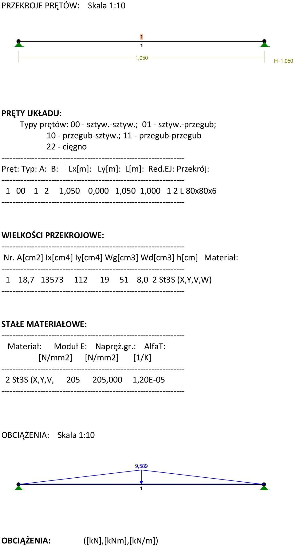 EJ: Przekrój: 00 2,050 0,000,050,000 2 L 80x80x6 WIELKOŚCI PRZEKROJOWE: Nr.