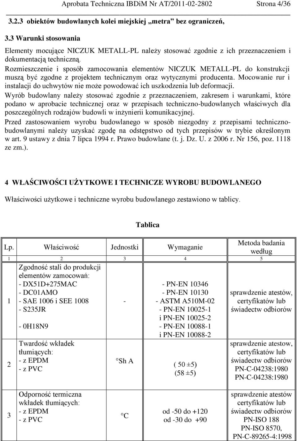 Rozmieszczenie i sposób zamocowania elementów NICZUK METALL-PL do konstrukcji muszą być zgodne z projektem technicznym oraz wytycznymi producenta.