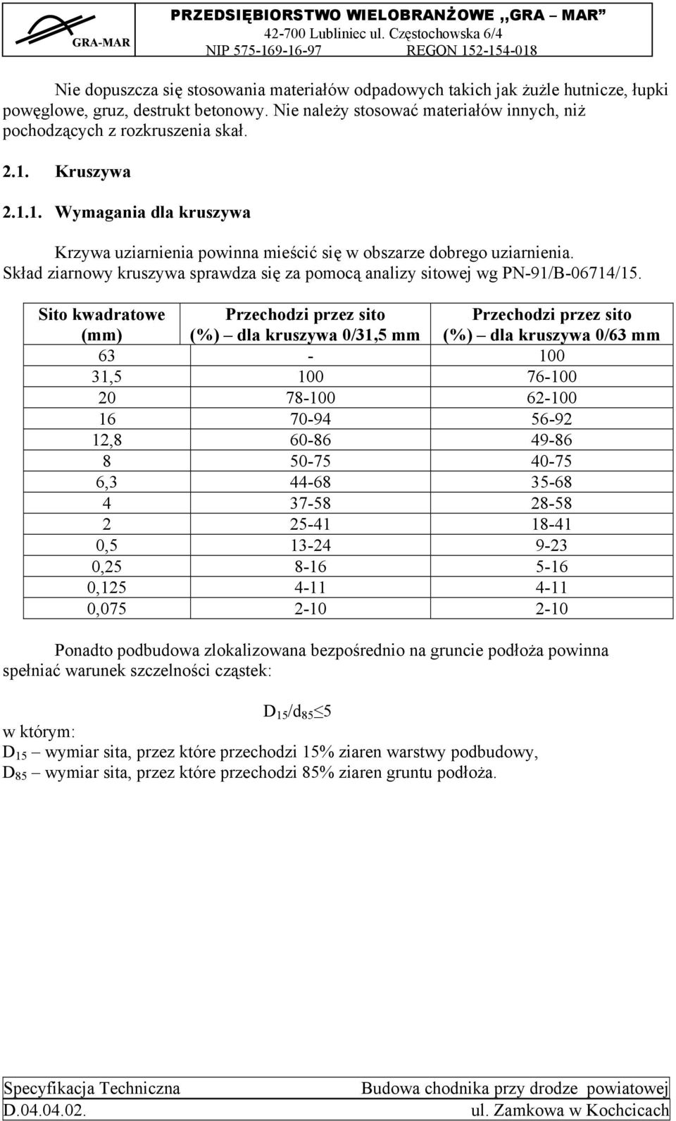 Skład ziarnowy kruszywa sprawdza się za pomocą analizy sitowej wg PN-91/B-06714/15.