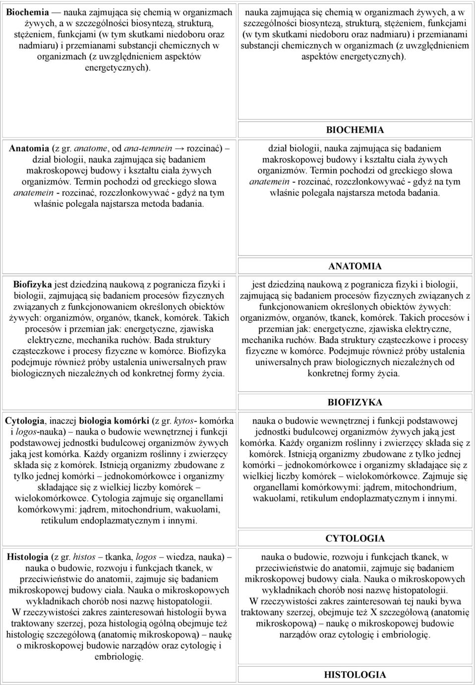 nauka zajmująca się chemią w organizmach żywych, a w szczególności biosyntezą, strukturą, stężeniem, funkcjami (w tym skutkami niedoboru oraz nadmiaru) i przemianami substancji chemicznych  BIOCHEMIA