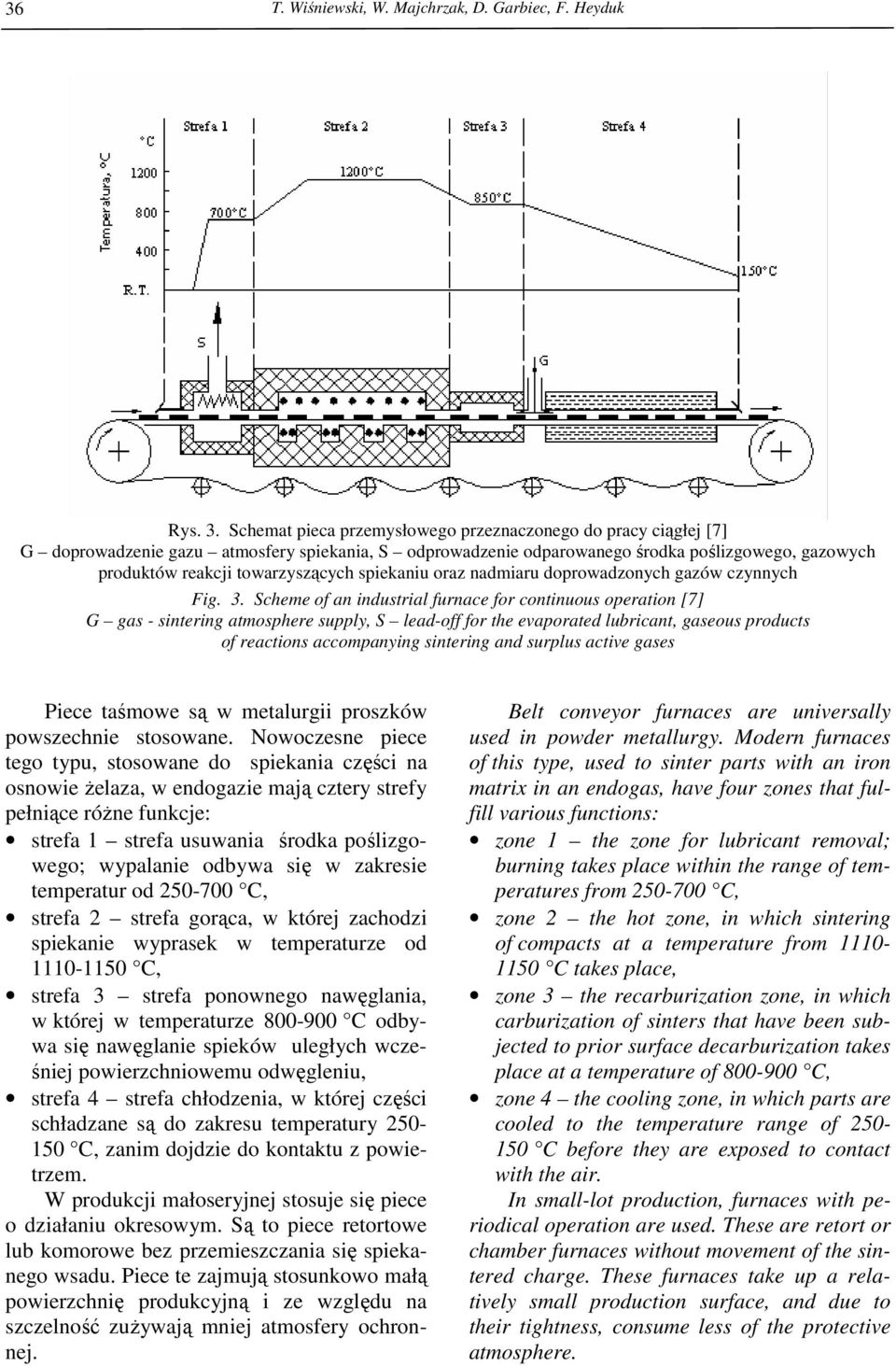 spiekaniu oraz nadmiaru doprowadzonych gazów czynnych Fig. 3.