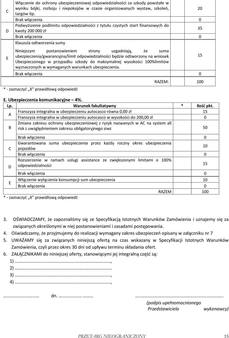 uzgadniają, że suma ubezpieczenia/gwarancyjna/limit odpowiedzialności będzie odtworzony na wniosek 15 Ubezpieczonego w przypadku szkody do maksymalnej wysokości 100%limitów wyznaczonych w wymaganych