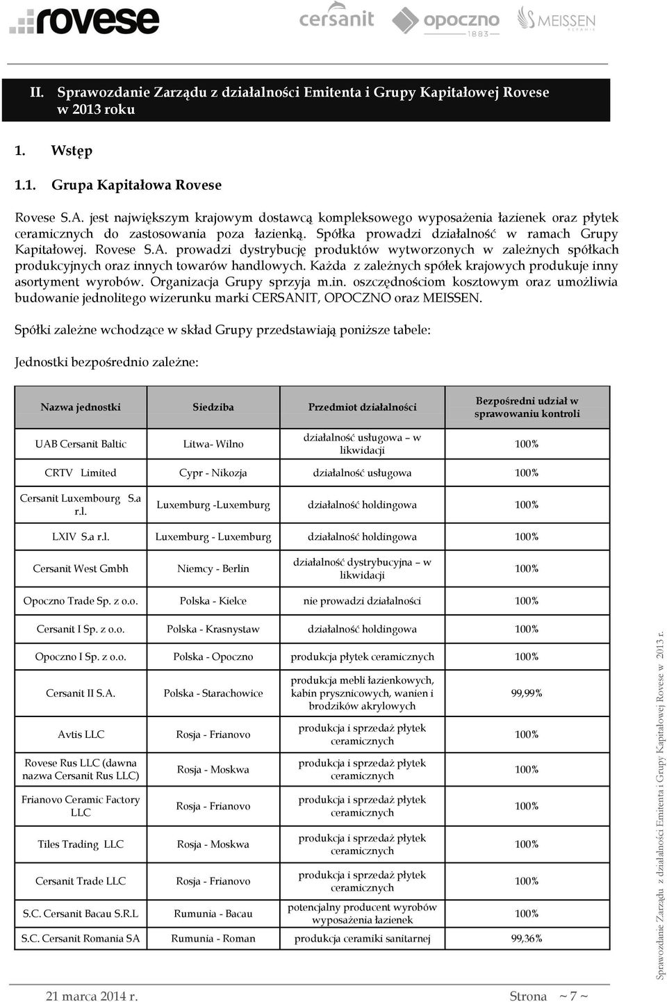 prowadzi dystrybucję produktów wytworzonych w zależnych spółkach produkcyjnych oraz innych towarów handlowych. Każda z zależnych spółek krajowych produkuje inny asortyment wyrobów.