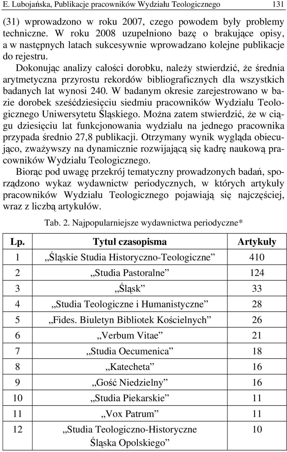 Dokonując analizy całości dorobku, należy stwierdzić, że średnia arytmetyczna przyrostu rekordów bibliograficznych dla wszystkich badanych lat wynosi 240.