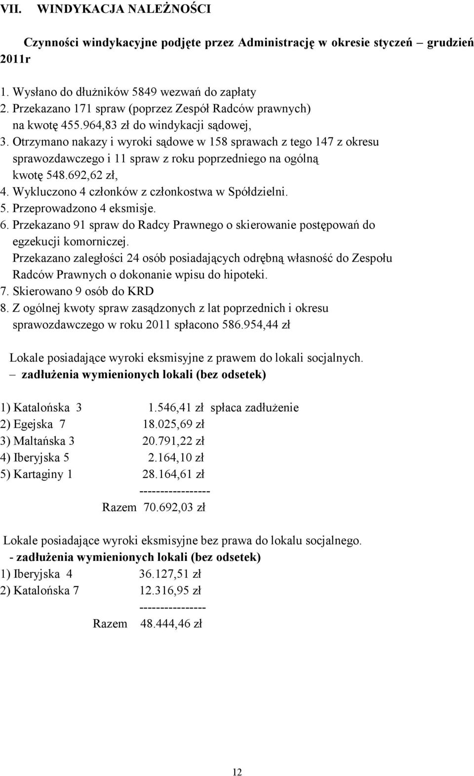 Otrzymano nakazy i wyroki sdowe w 158 sprawach z tego 147 z okresu sprawozdawczego i 11 spraw z roku poprzedniego na ogln kwot 548.692,62 z, 4. Wykluczono 4 czonkw z czonkostwa w Spdzielni. 5. Przeprowadzono 4 eksmisje.