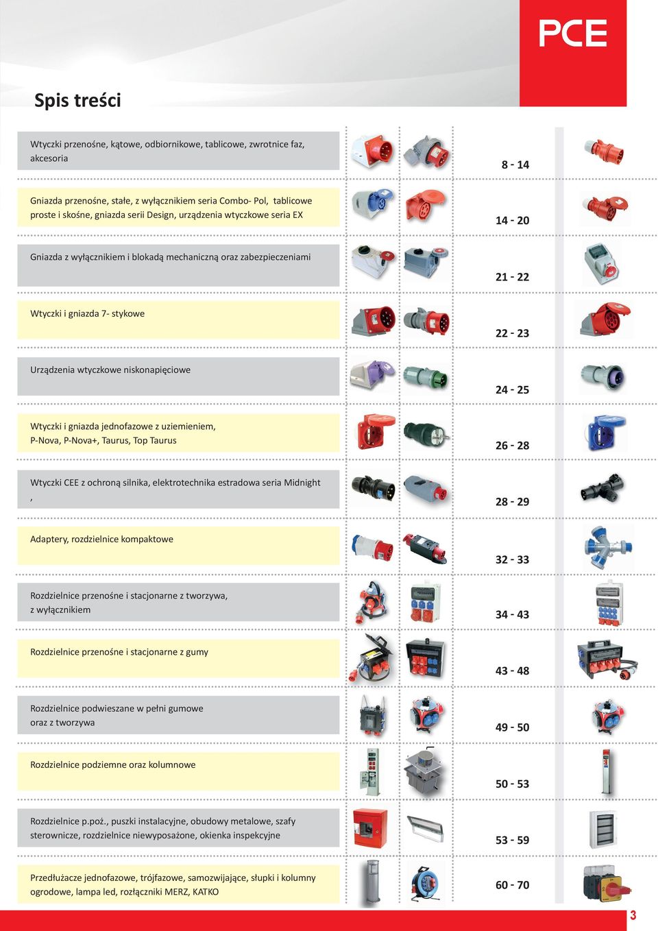 Wtyczki i gniazda jednofazowe z uziemieniem, P-Nova, P-Nova+, Taurus, Top Taurus 26-28 Wtyczki CEE z ochroną silnika, elektrotechnika estradowa seria Midnight, 28-29 Adaptery, rozdzielnice kompaktowe