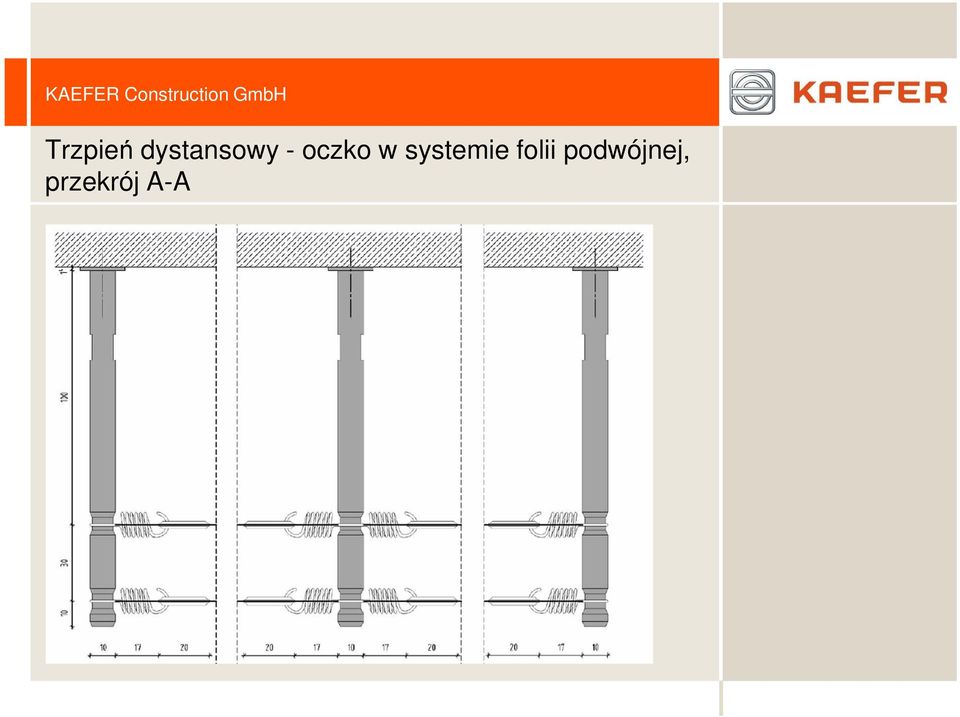 oczko w systemie