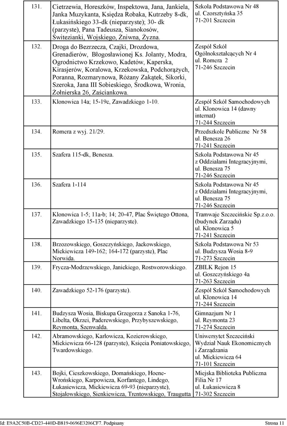 Jolanty, Modra, Ogrodnictwo Krzekowo, Kadetów, Kaperska, Kirasjerów, Koralowa, Krzekowska, Podchorążych, Poranna, Rozmarynowa, Różany Zakątek, Sikorki, Szeroka, Jana III Sobieskiego, Środkowa,