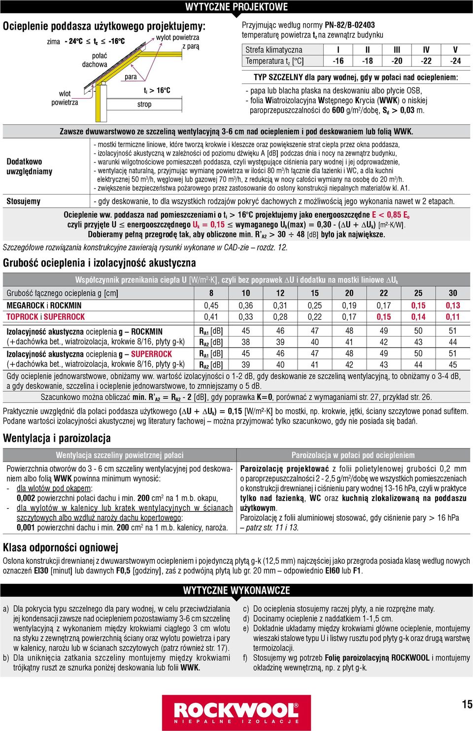 paroprzepuszczalności do 600 g/m 2 /dobę, S d > 0,0 m. Dodatkowo uwzględniamy Stosujemy Zawsze dwuwarstwowo ze szczeliną wentylacyjną -6 cm nad ociepleniem i pod deskowaniem lub folią WWK.