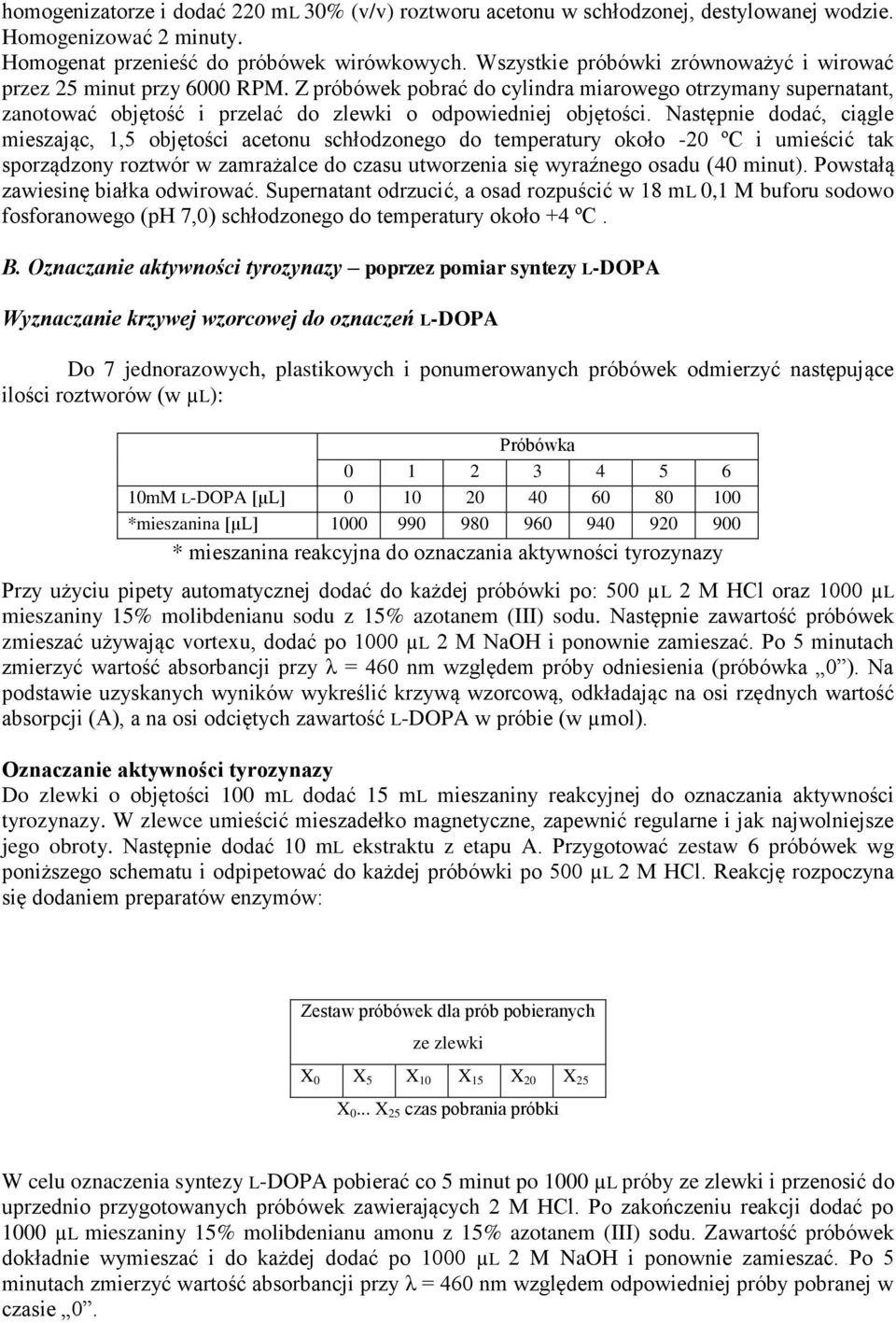 Następnie dodać, ciągle mieszając, 1,5 objętości acetonu schłodzonego do temperatury około -20 ºC i umieścić tak sporządzony roztwór w zamrażalce do czasu utworzenia się wyraźnego osadu (40 minut).