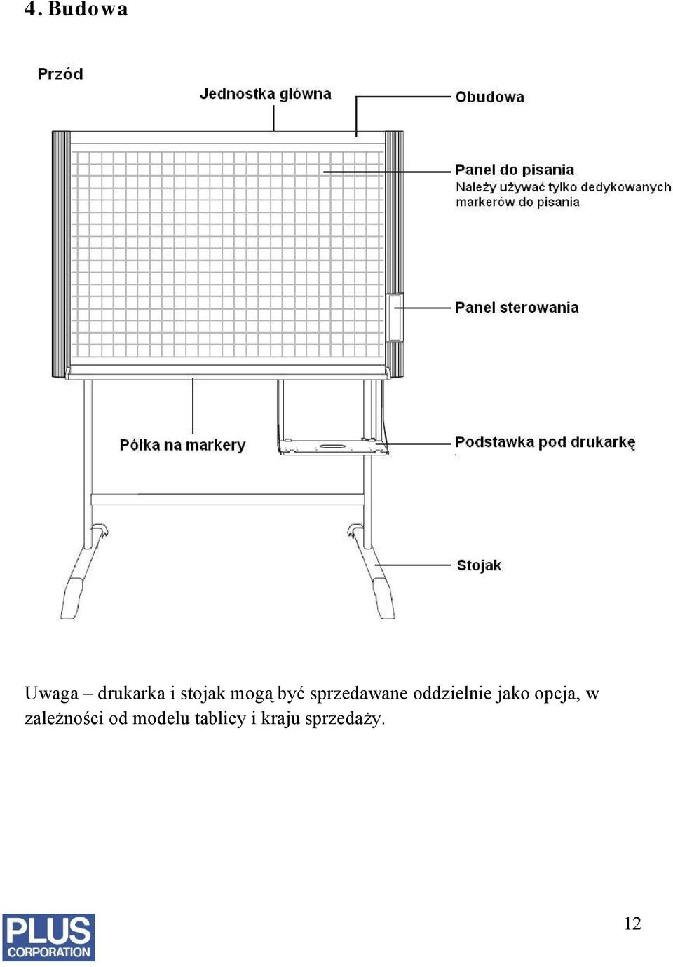 oddzielnie jako opcja, w