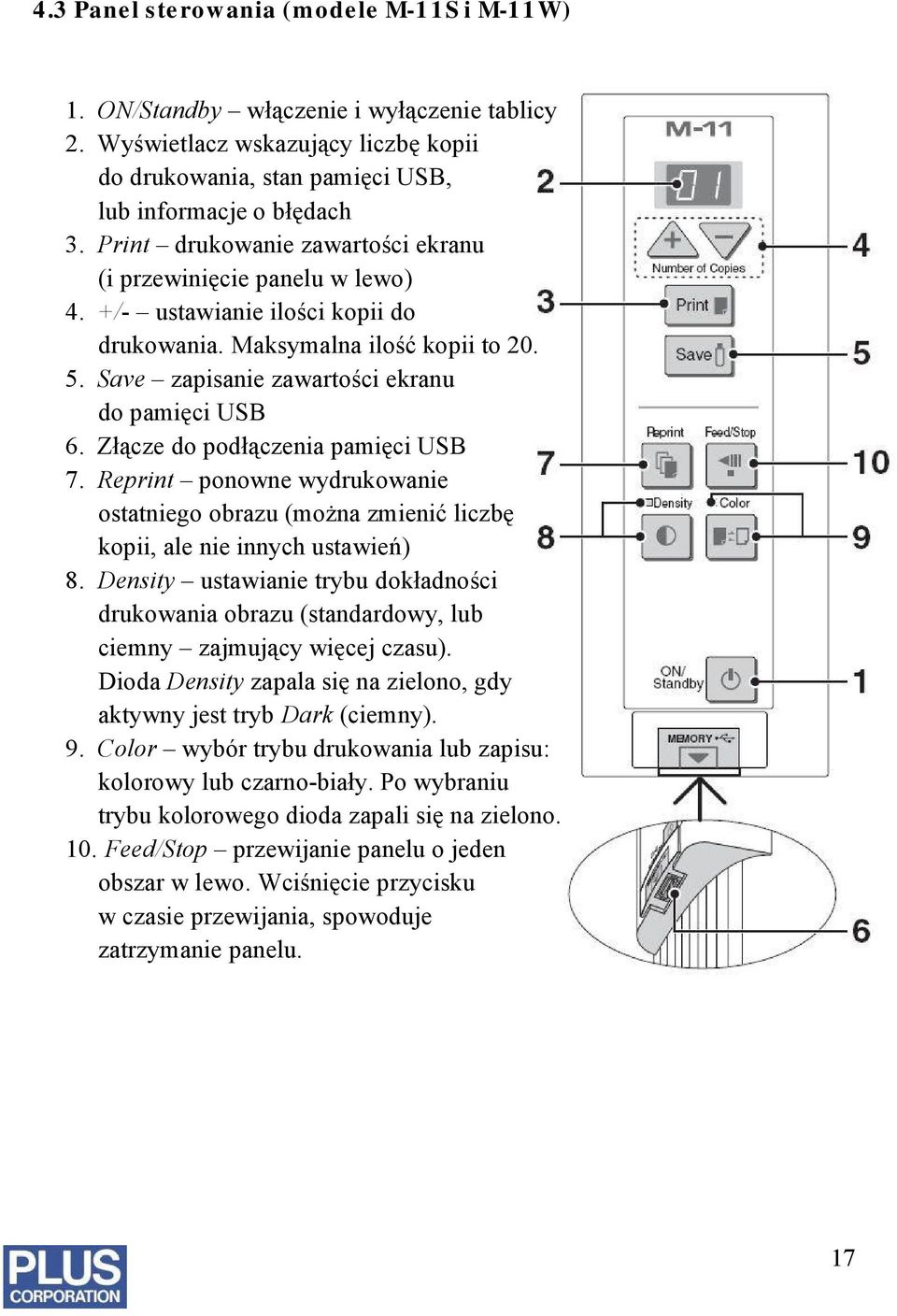 Złącze do podłączenia pamięci USB 7. Reprint ponowne wydrukowanie ostatniego obrazu (można zmienić liczbę kopii, ale nie innych ustawień) 8.