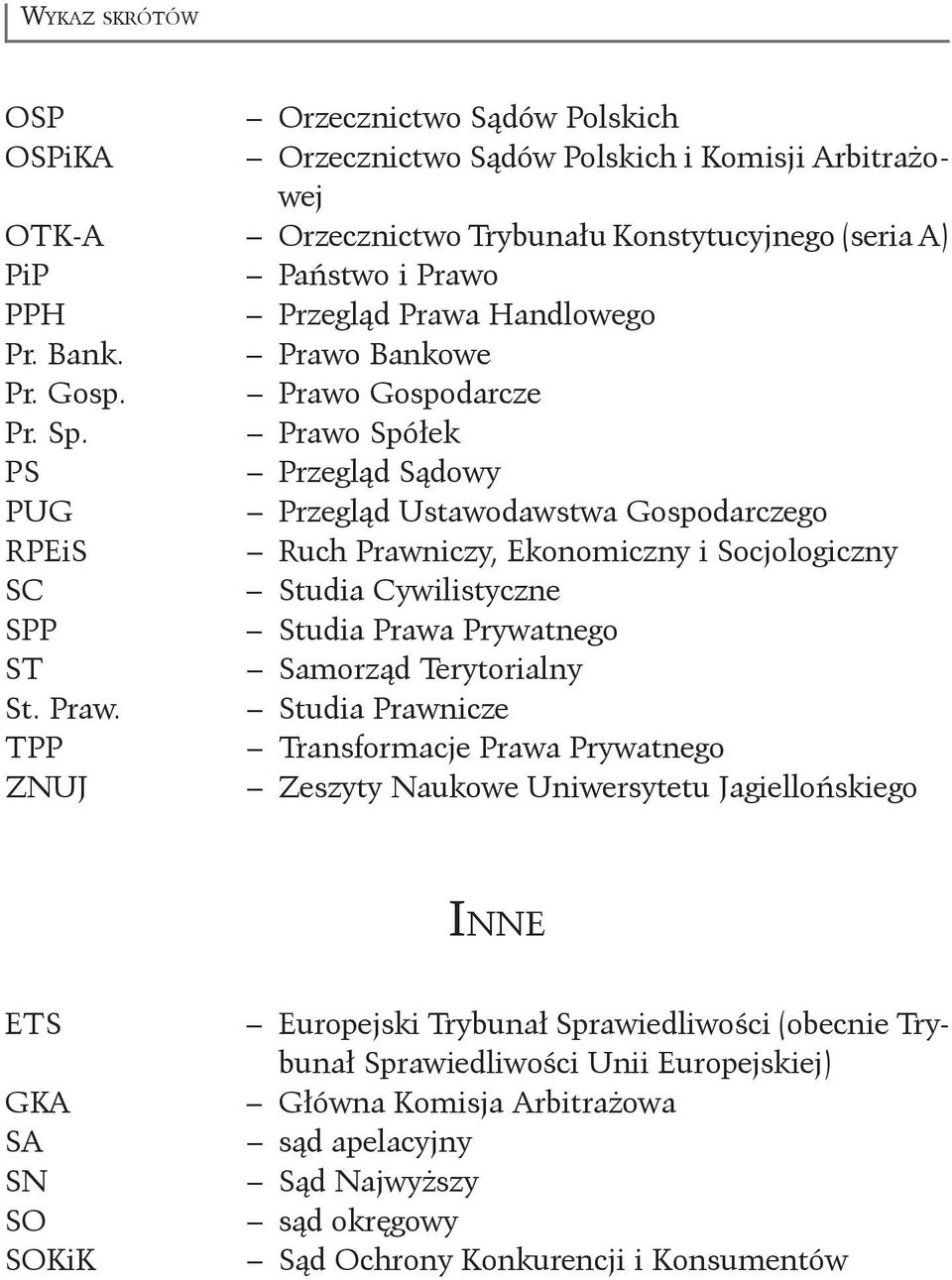 Prawo Spółek PS Przegląd Sądowy PUG Przegląd Ustawodawstwa Gospodarczego RPEiS Ruch Prawniczy, Ekonomiczny i Socjologiczny SC Studia Cywilistyczne SPP Studia Prawa Prywatnego ST Samorząd Terytorialny