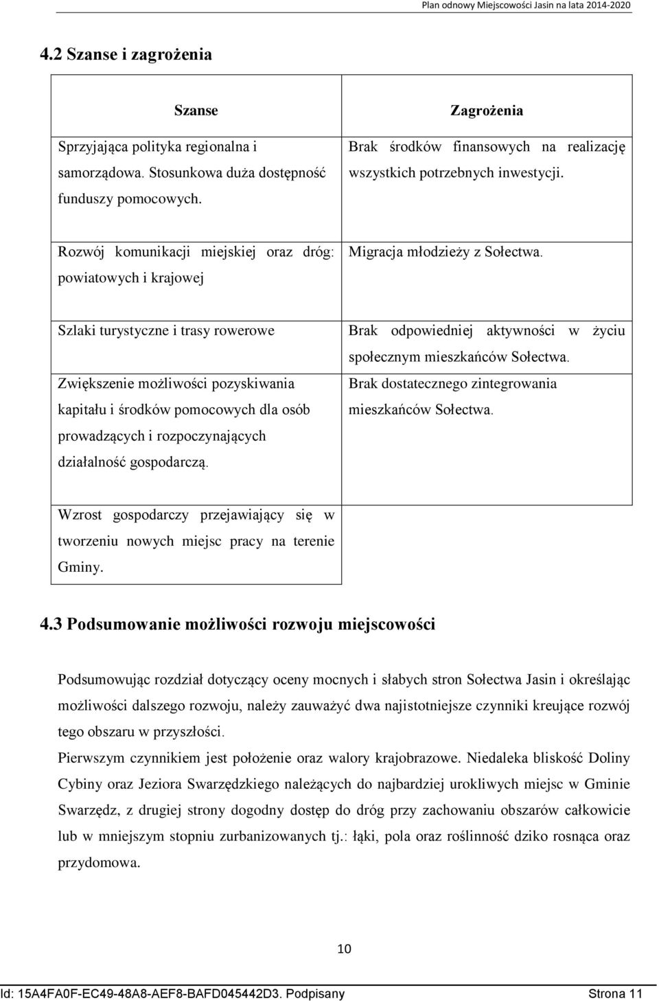 Szlaki turystyczne i trasy rowerowe Zwiększenie możliwości pozyskiwania kapitału i środków pomocowych dla osób prowadzących i rozpoczynających działalność gospodarczą.